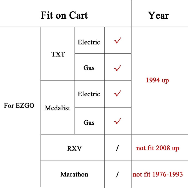 9.99WORLD MALL Golf Cart Rear Leaf Spring Bushings & Sleeves Kit for EZGO TXT/Medalist (94+) Gas/Electric, Club Car DS 1992-up, Include 8 Bushings 4 Metal Spacers - Image 4